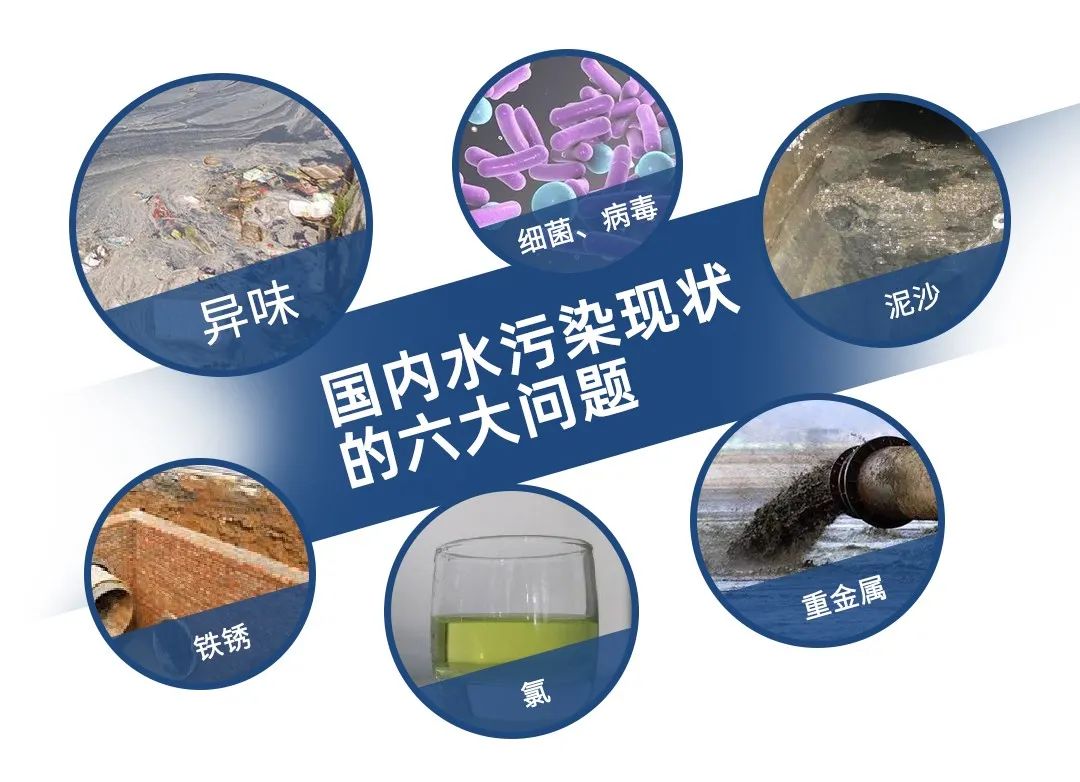 由于流域水環(huán)境具有不可分割的整體性，用水矛盾和水污染糾紛事件時常發(fā)生。例如在企業(yè)排污的情況下，可能是一家企業(yè)排污，也可能是多家企業(yè)共同排污。尤其是多家企業(yè)共同排污的情況下，各個企業(yè)責(zé)任的輕重往往是較難區(qū)分，出現(xiàn)紛爭時更是會互相推諉，難以追責(zé)。