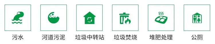 從工業(yè)廢氣，到市政、家居異味治理...潔匠凈化解決方案總覽！.jpg