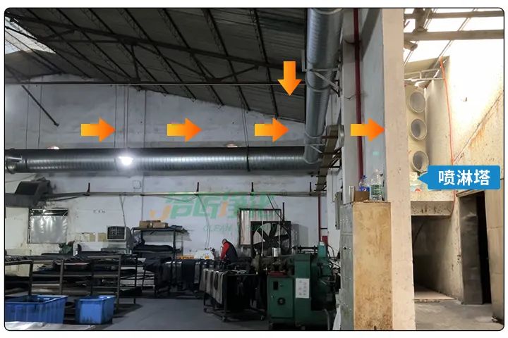 橡膠配件加工廠氣味難聞，傷害人體；廢氣除臭用Dejing的凈?！.jpg